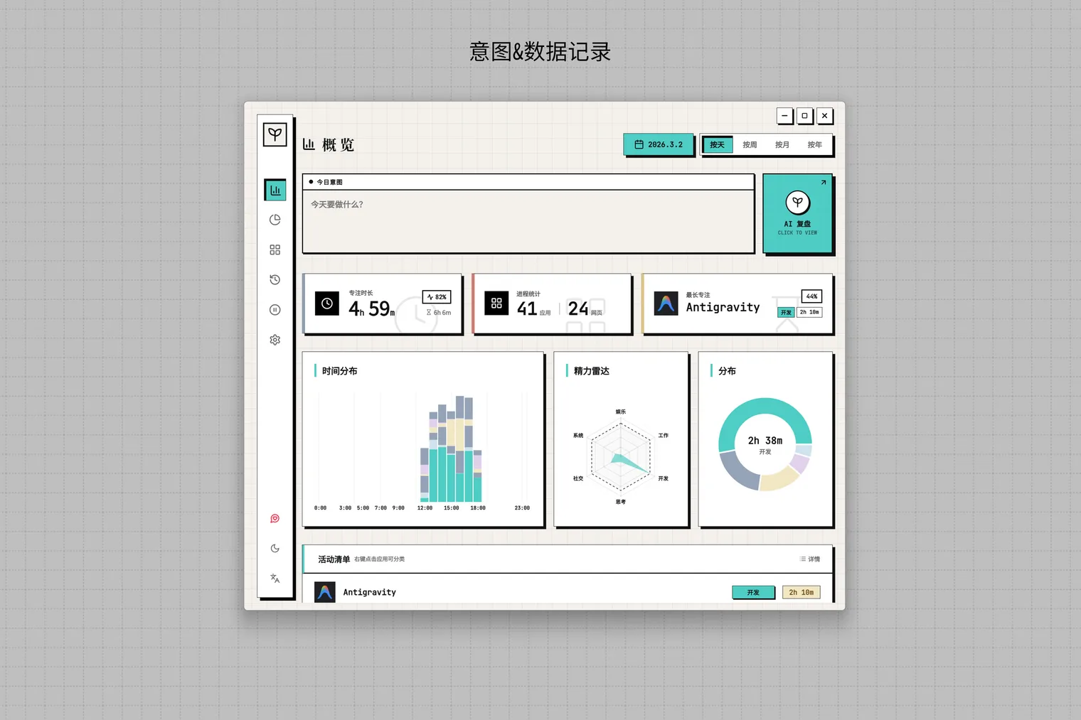 Seedo 桌面端的概览仪表盘