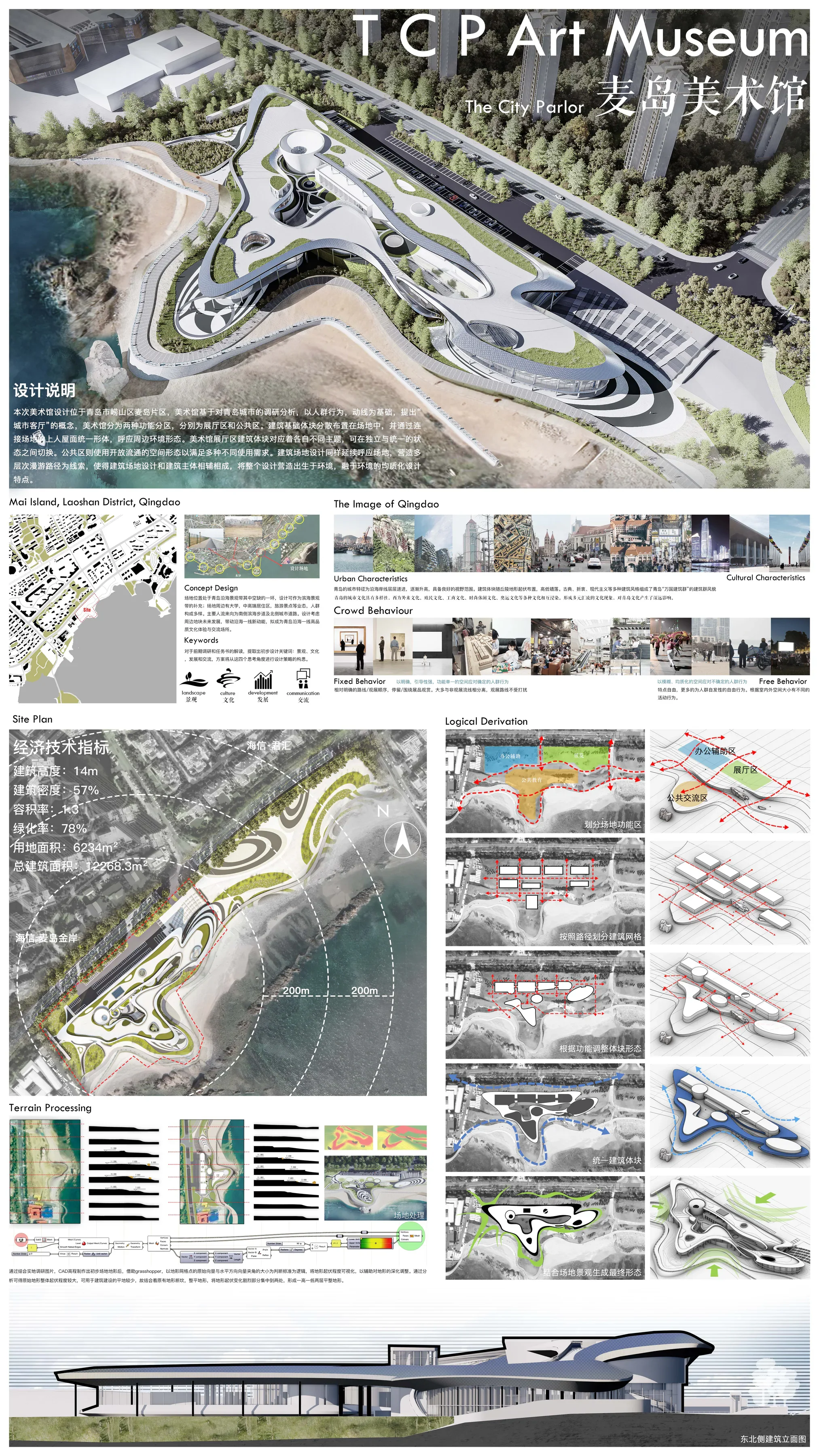 TCP 麦岛美术馆总体设计与场地展板