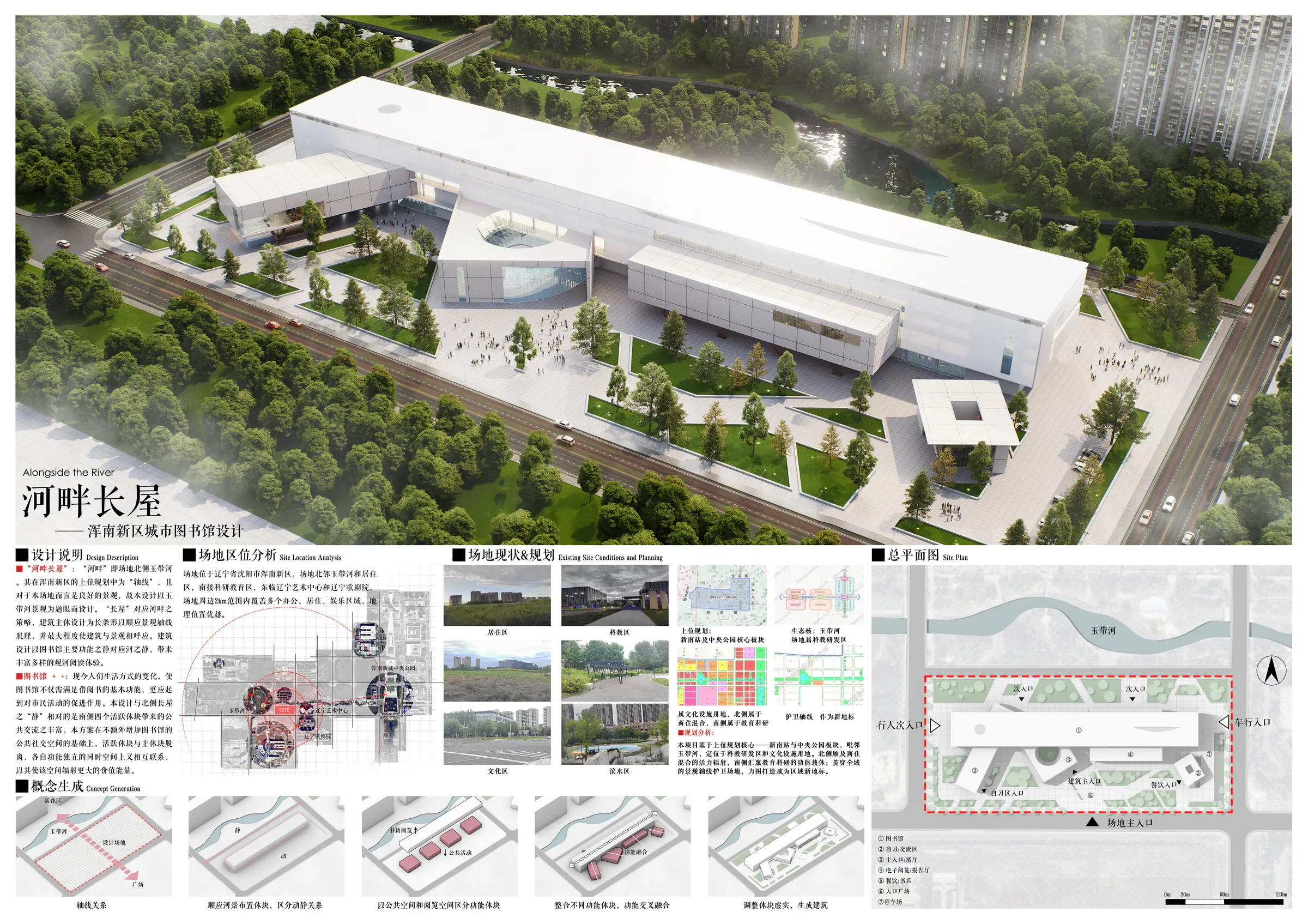 浑南新区城市图书馆总体效果与场地策略展板