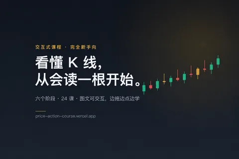 价格行为交易入门课封面与上涨 K 线