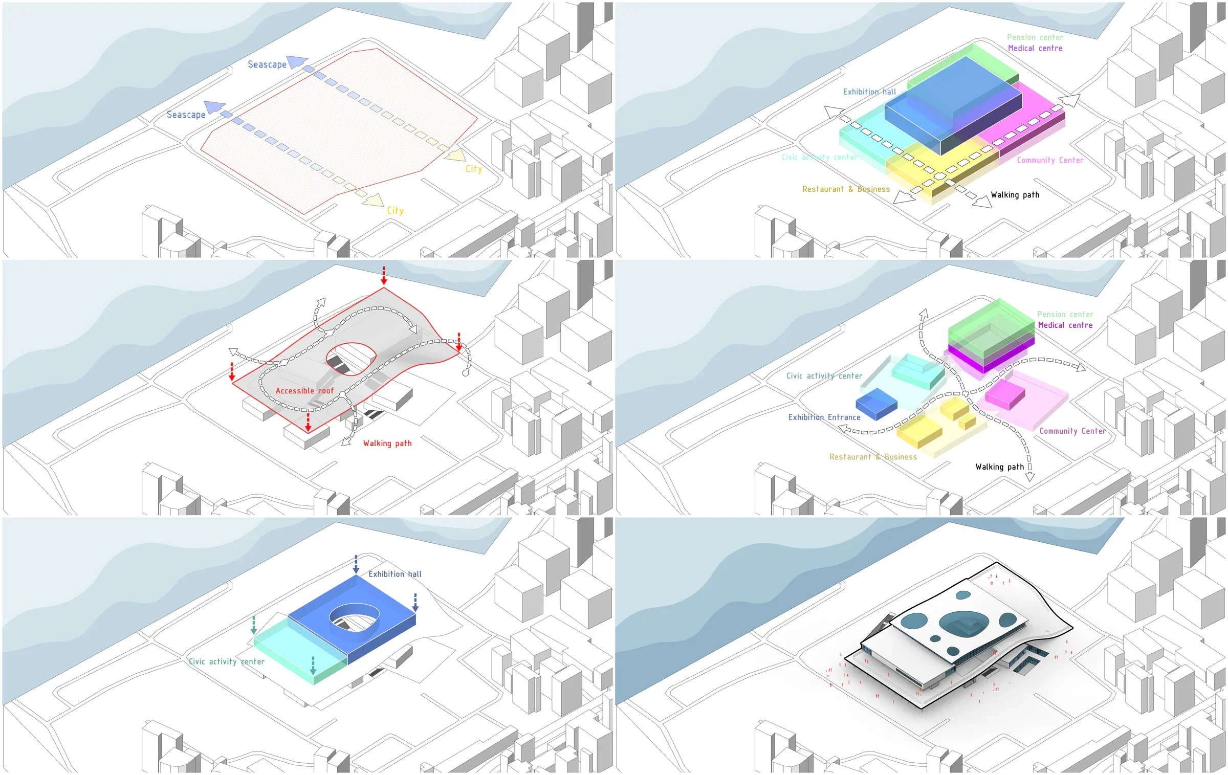 滨海养老综合体形体生成分析