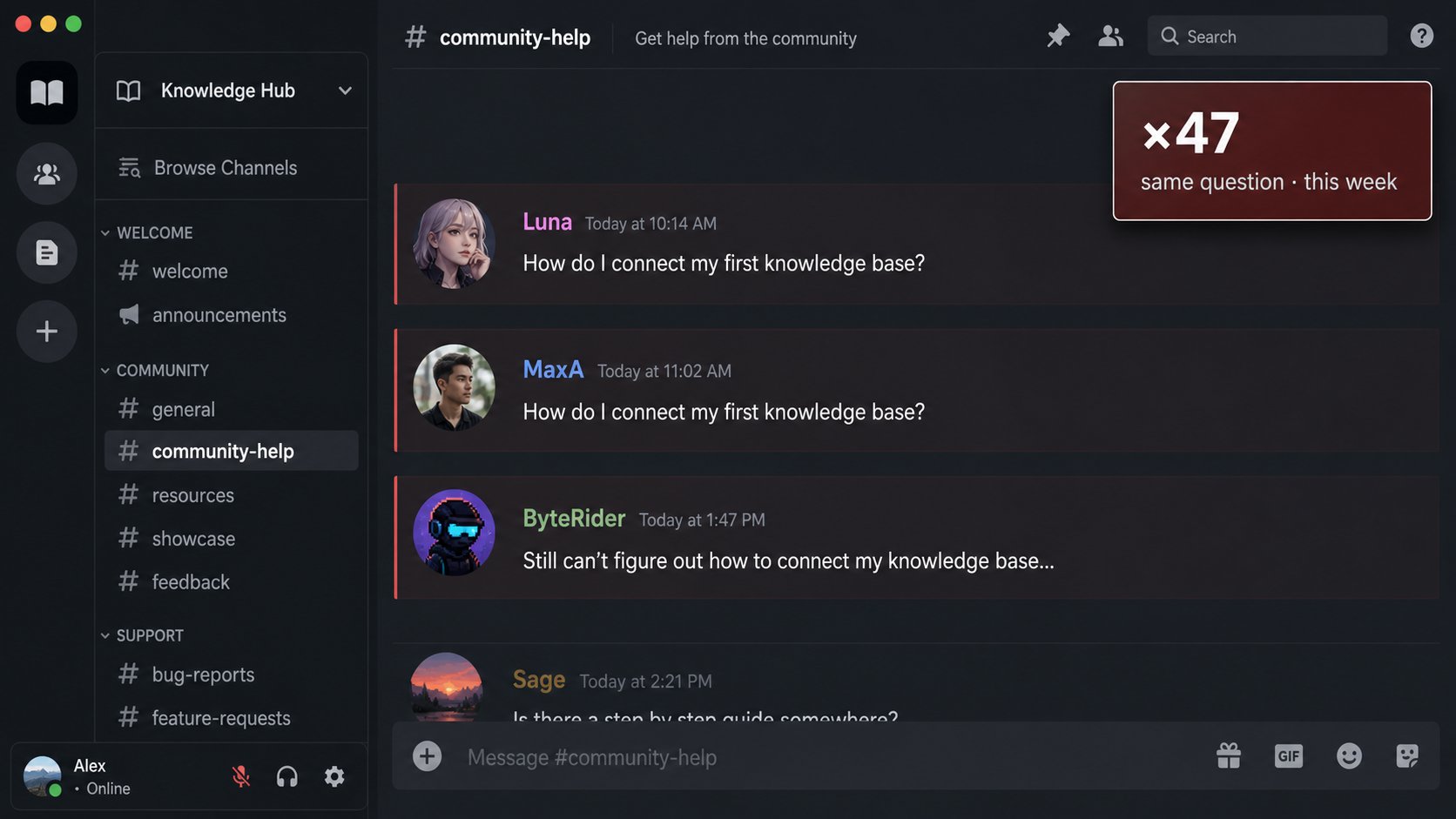 Knowledge Hub 的 community-help 频道分镜，三名用户重复询问如何连接知识库，右上角红色卡片标注同一问题本周出现 47 次