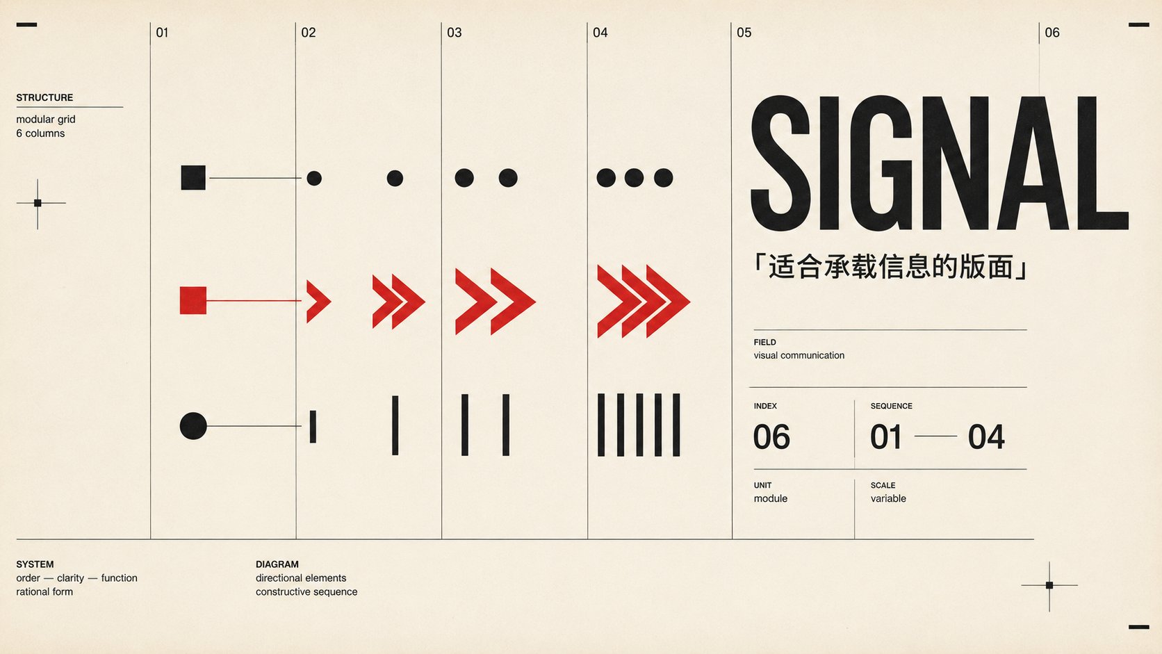 “Signal”瑞士风格信息图,用黑色圆点、红色箭头和竖线展示信号在六栏网格中的传递序列