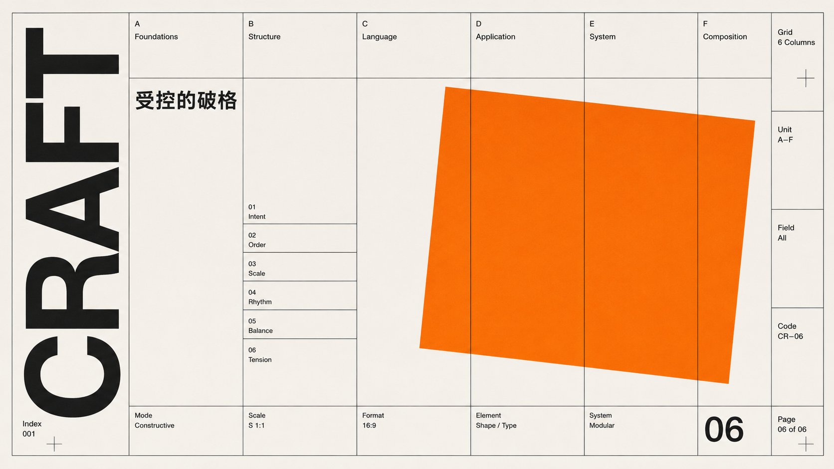 CRAFT 案例海报,米白底六栏网格中叠加一块略微倾斜的橙色矩形,配纵向 CRAFT 与“受控的破格”标题