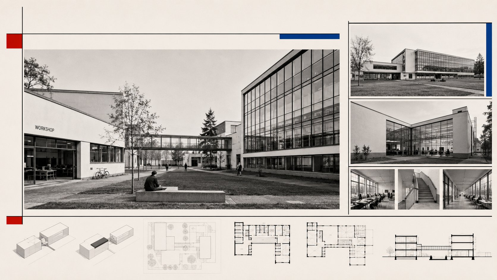 Bauhaus 建筑分析板,以黑白校园照片、体块轴测图、平面图和剖面图拆解学校工作坊建筑